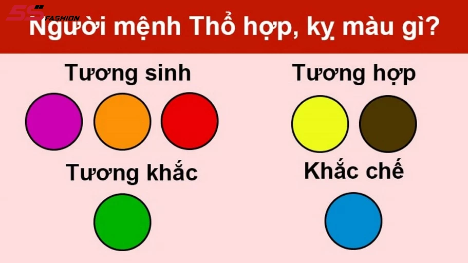 Sinh năm 1960 Mệnh gì? Nên mặc màu gì hợp mệnh, may mắn?